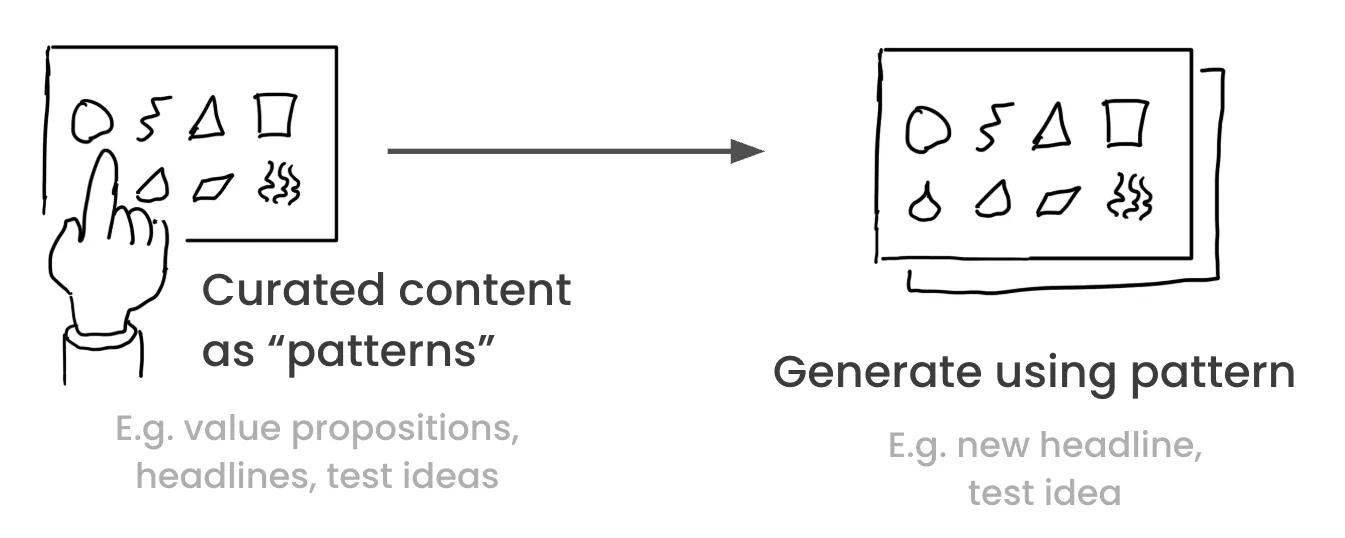 Diagram from the original worksheet