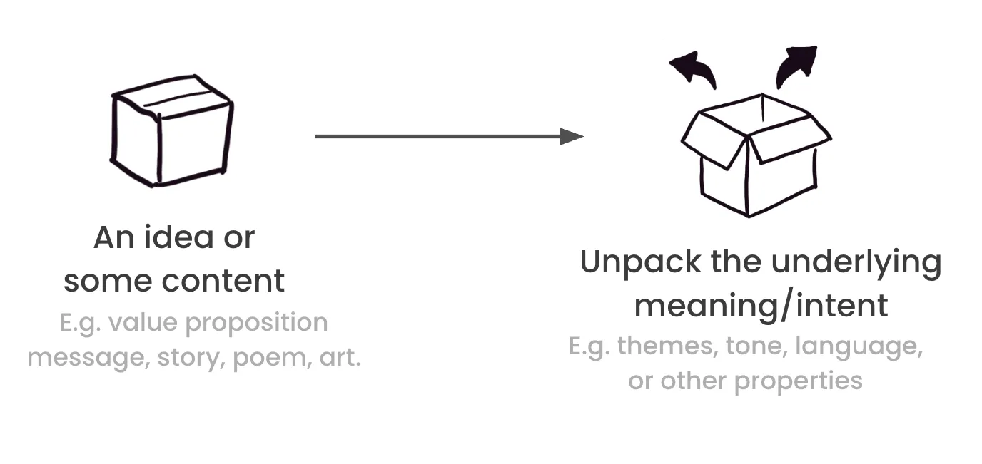 Diagram from the original worksheet