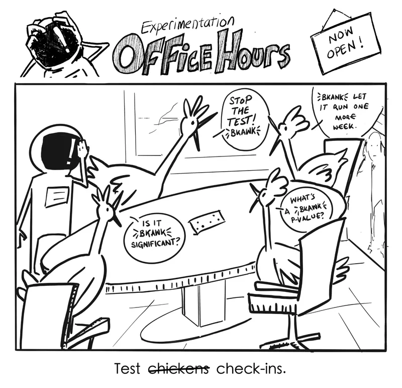 Text Chickens Office Hours